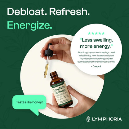 Lymphoria Lymphatic Drainage Drops